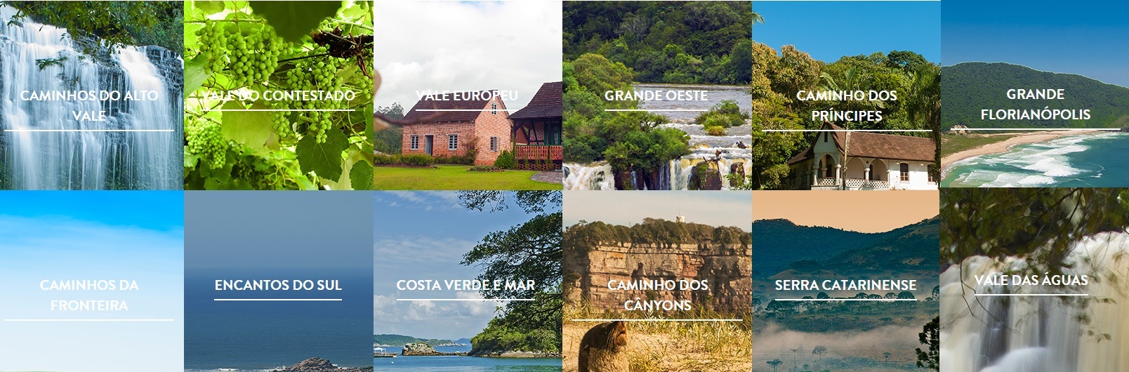 regioes